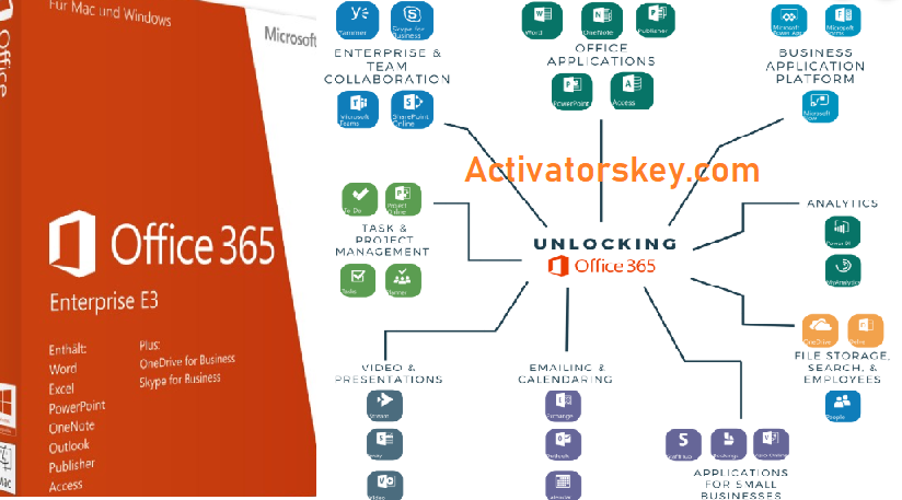 microsoft office 365 crack fr